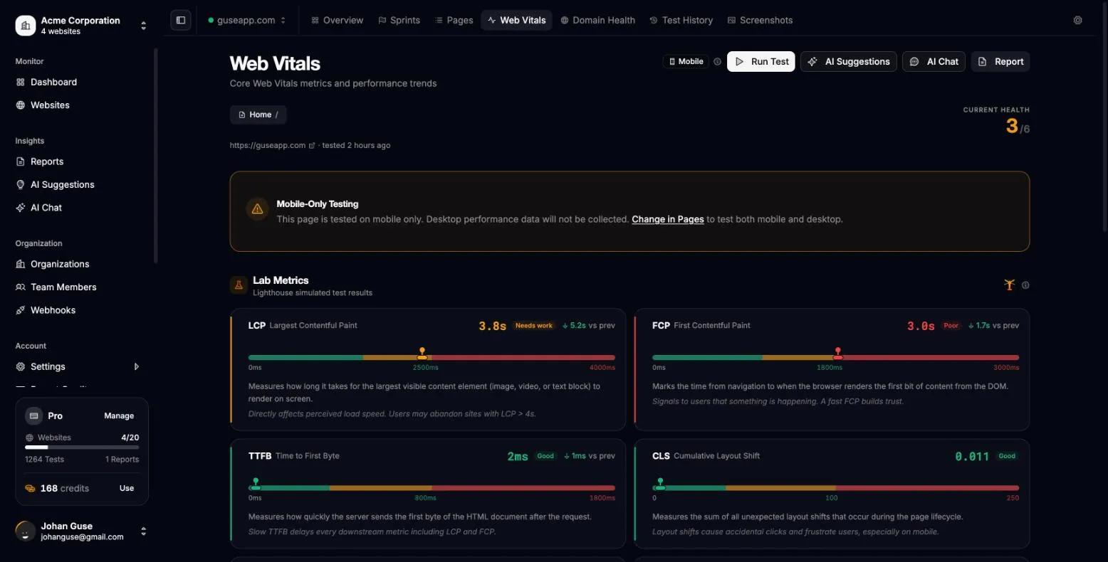 Core Web Vitals
